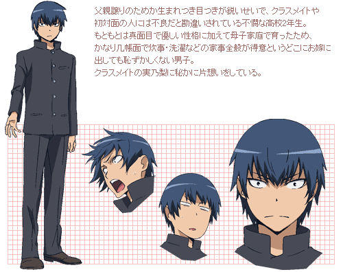 /images of/Ryuuji Takasu/from/Toradora/uploads/chars/4758-690708121.gif